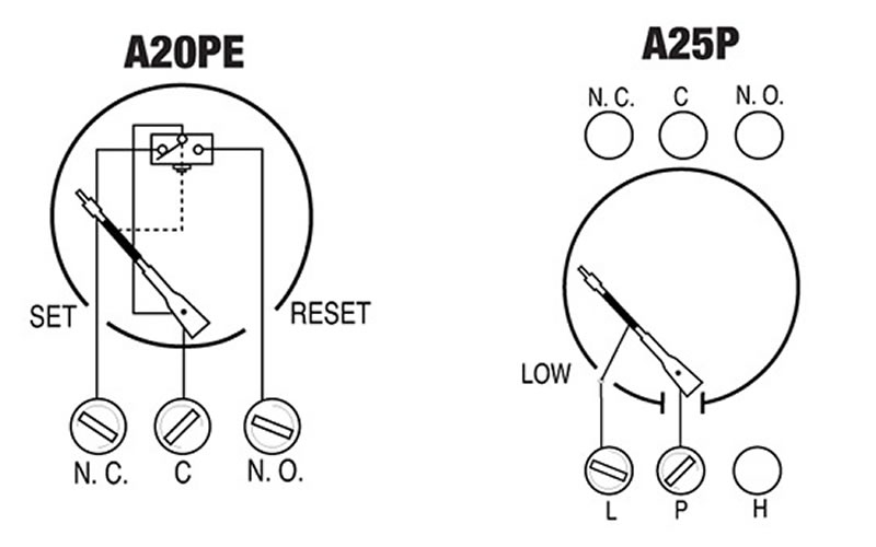 Typical Wiring Diagrams